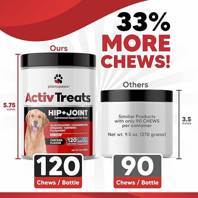 Glucosamine for Dogs Hip and Joint Supplement - Safe Joint Support for Dogs - Dog Joint Supplement with Glucosamine Chondroitin MSM Turmeric - 120 Joint Care Chews for Dogs ActivTreats