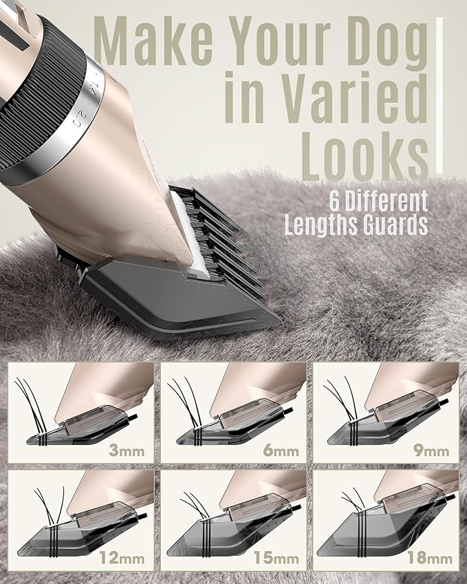 oneisall Dog Clipper Low Noise, Dog Grooming Kit with Rechargeable Quiet Dog Trimmer for Paws Dog Nail Grinder Paw Trimmer with 2 LED Lights