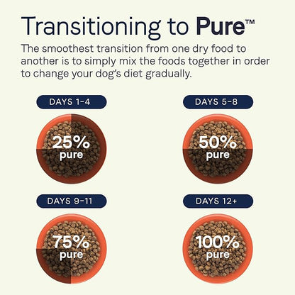 Canidae Pure Limited Ingredient Premium Adult Dry Dog Food, Real Lamb, Goat & Venison Meals Recipe, 12 lbs, Grain Free