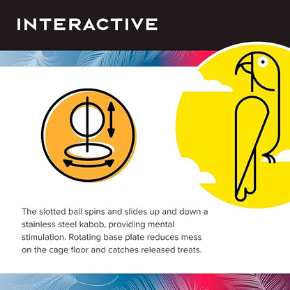 Featherland Paradise - Cage Mounted Buffet Ball - Interactive Bird Toy and Treat Dispenser - Creative Foraging Systems - Ideal for Medium to Extra Large Birds