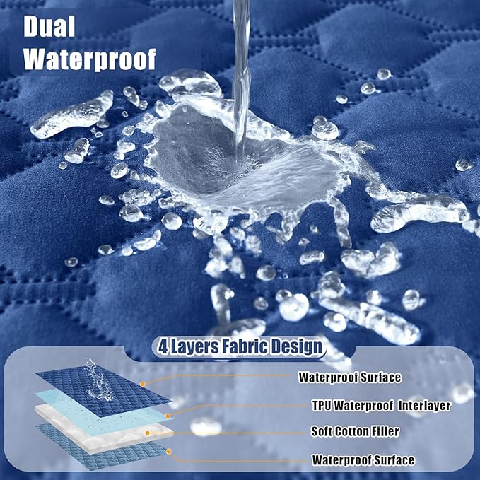 Smiry Waterproof Dog Blanket, Soft Dog Bed Cover Pet Blanket, Reversible Couch Cover for Dogs Washable, Pet Couch Covers for Sofa Furniture Protector for Puppy Cat (40x50 Inch, Navy/Blue)