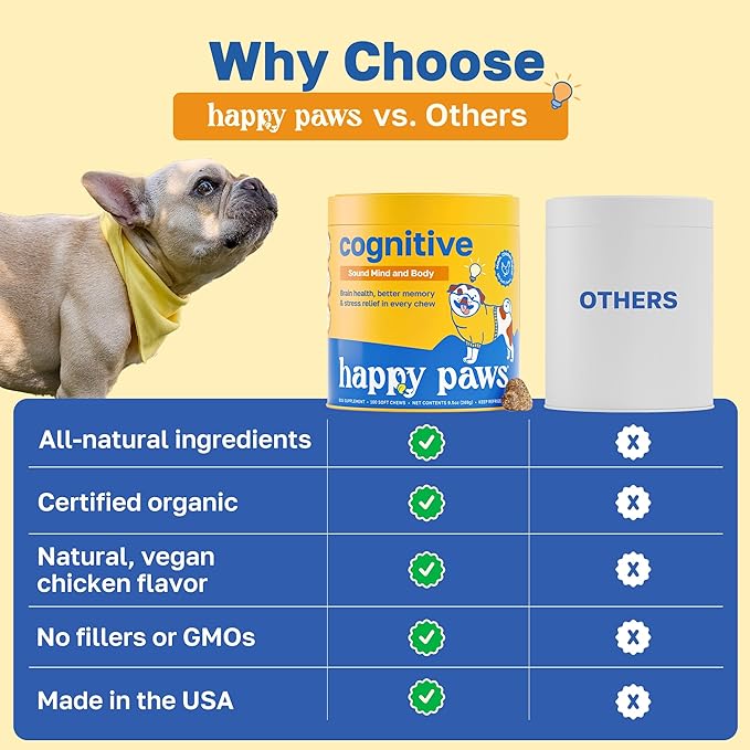 Happy Paws Cognitive Supplement for Dogs, Soft Chews with Taurine, Spirulina, CoQ10 & Vitamins B1, B3, B12, Supports Natural Cognitive Function, Memory and Focus, for Small to Large Dogs, 200 Count