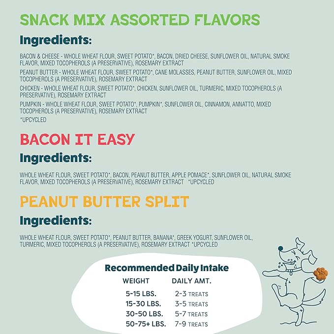 Shameless Pets Crunchy Dog Treats - Variety Pack 3 Boxes - Healthy Dog Biscuits & Cookies Treats for Small, Medium, and Large Dogs - Made in The USA - Free from Corn & Soy