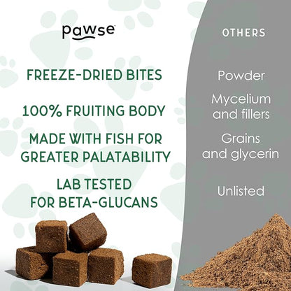 Mighty Mushroom Supplement for Dogs & Cats | for Immune System, Lumps & Bumps, Gut Health & Skin Support | Mushroom Blend with Turkey Tail, Reishi, Chaga, Maitake & Shiitake | 60 Bites