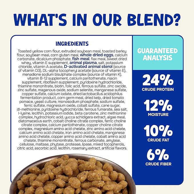 Happy Glider Sugar Glider Food - Honey & Marshmallow | 1.5 lbs of Premium Food for Sugar Gliders and Small Animals - 2 Months Supply