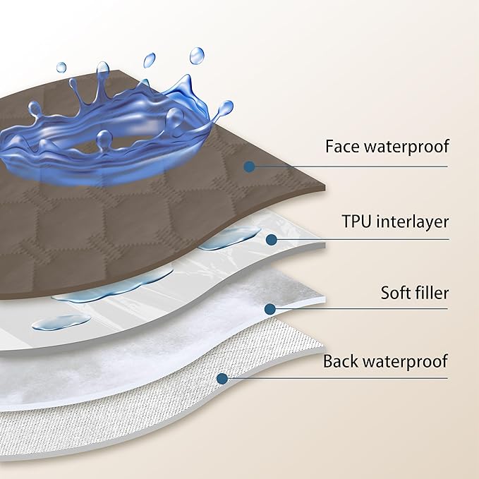 gogobunny 100% Double Sided Waterproof Dog Blanket Soft Pet Bed Cover Reversible Protect Furniture Couch Sofa Car for Puppy Cat Kids (Dark Walnut/Light Walnut, 30x80 Inch (Pack of 1))