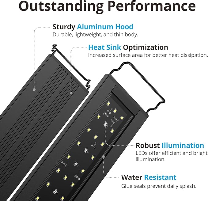 NICREW C10 Plants LED Aquarium Light, 30-36 in, 20Watts, Full Spectrum Fish Tank Light with Timer, Day and Night Cycle, Brightness Adjustable