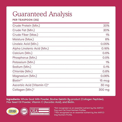 Fera Pets Goat Milk Topper - Cat & Dog Skin and Coat Supplement with Collagen, Biotin & Vitamin C - Helps Maintain Normal Skin Moisture - Promotes a Shiny Coat - for Picky Eaters - 60 TSP