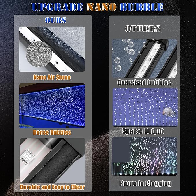 Smart App-Controlled LED Aquarium Light with 16 Million Colors, 12 Dynamic Effects, Fish Tank Light with Nano Air Bubble for Aquarium Bubbler Decorations, Submersible Fish Tank Accessories - 11.2''