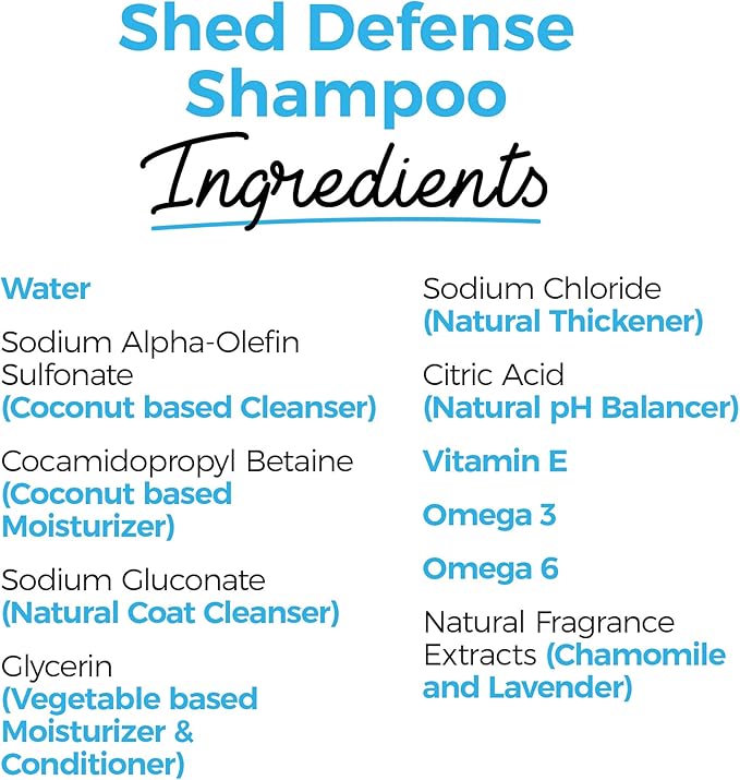 Shed Defender Shed Defense Dog Shampoo - Reduces Shedding, Veterinarian Recommended, Healthy Skin & Coat, Omega 3 & 6, Vitamin E, Natural Ingredients, Plant Based, Hypoallergenic, 16 oz.