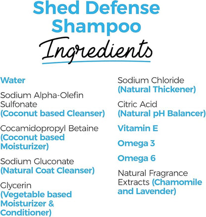 Shed Defender Shed Defense Dog Shampoo - Reduces Shedding, Veterinarian Recommended, Healthy Skin & Coat, Omega 3 & 6, Vitamin E, Natural Ingredients, Plant Based, Hypoallergenic, 16 oz.