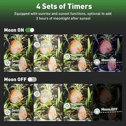 LED Aquarium Light for Plant,24/7 Mode Clip On Aquarium Light with Timer for 12-29 inch Freshwater Fish Planted Tank,Adjustable Brightness 8 Colors 38W Full Spectrum RGBW Fish Tank Light