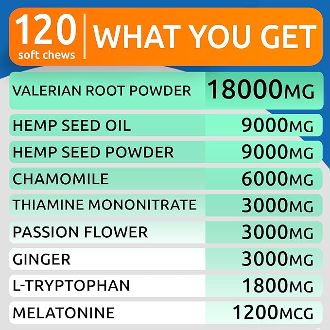 BARK&SPARK Advanced Calming Chews for Dogs - Anxiety Relief Treats - Melatonin + Hemp Oil - Separation Aid - Stress Relief During Fireworks, Storms, Thunder - Aggressive Behavior - BBQ (120ct)