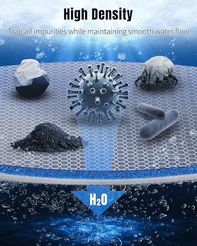 Pawfly 8-Layer Aquarium Filter Pad, 47 x 12 Inch High Density Multi-Layer Filter Floss Bio Foam, Filter Sponge Pad for Freshwater Saltwater Fish Tanks and Ponds, Cuttable Aquarium Filter Media Pad