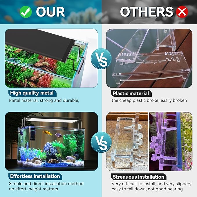 2 Pcs Aquarium Light Riser for Rimmed/Rimless Tanks, Aquarium Light High Holder Bracket, Steel Fish Tank Light Extenders Stands for LED, Light Riser for Aquarium -Black (Width 3 inch)