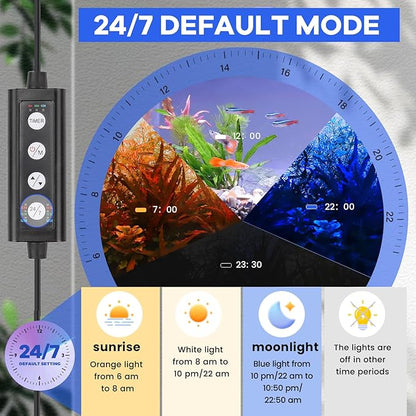 hygger Clip On Aquarium LED Light with Multi-Channel Controller, Fish Tank Light 24/7 Lighting Sunrise-Daylight-Moonlight and DIY Mode, Adjustable Timer/Brightness Light 7 Colors for Freshwater (3)