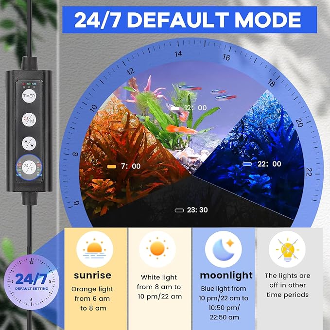 hygger Clip On Aquarium LED Light with Multi-Channel Controller, Fish Tank Light 24/7 Lighting Sunrise-Daylight-Moonlight and DIY Mode, Adjustable Timer/Brightness Light 7 Colors for Freshwater (2)