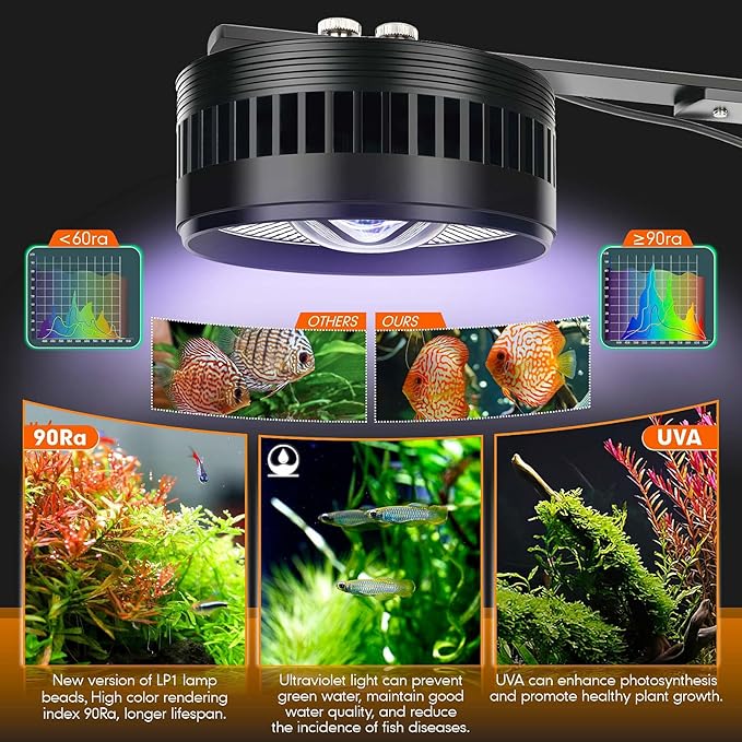 AQQA Aquarium Clip-On Stream Light with Controller, LED Fish Tank Light with 3 Modes (White/RGB/Full Spectrum), Timer & 6 Brightness Levels, Adjustable Clamp for Freshwater Plants Fish Tanks 60W