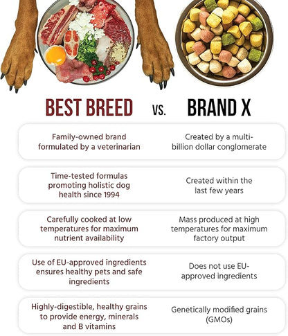 Best Breed Senior Dog Diet (Reduced Calorie) Made in USA [Natural Dry Dog Food] - 4lbs.