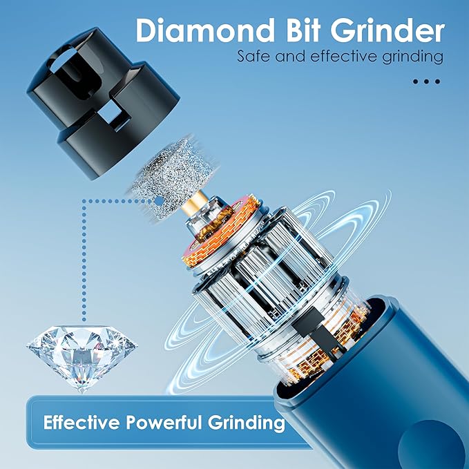 Dog Nail Grinder Professional 3-Speed Electric & IP67 Waterproof Upgraded,Smoothing for Small Medium Large Dogs & Cats Pet Nail Trimmer Painless Paws Grooming