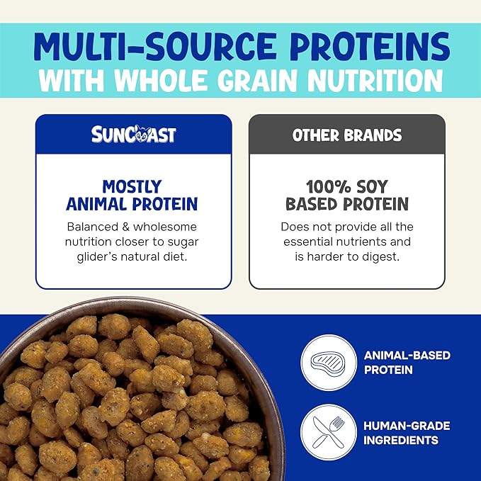 Happy Glider Sugar Glider Food - Honey & Marshmallow | 1.5 lbs of Premium Food for Sugar Gliders and Small Animals - 2 Months Supply