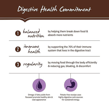 Holistic Select Natural Grain Free Dry Dog Food, Deboned Turkey & Lentils Recipe, 4-Pound Bag