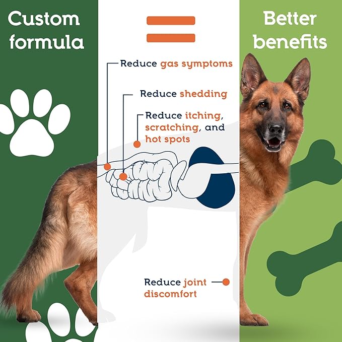 Pet Ultimates Probiotics for Dogs  22-Species Dog Probiotics for Digestive Support & Antibiotics Recovery  Skin and Coat Supplement, Enhances Vitality  Dog Health Supplies (3 Pack)