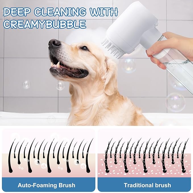 Dog Brush with Massage Head, Ergonomic Grip Handle,Electric Pet Bubble Bath Brush with Massage & Foaming Function, Ideal for Dogs and Cats, Gentle on Fur, Deep Cleansing