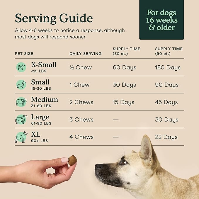 Fera Pets Hip & Joint Supplement for Dogs with Glucosamine, MSM, Chondroitin, & Green Lipped Mussel - Supports Healthy Joints and Weight Management - 90 Soft Chews