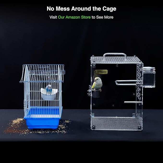 GuineaLoft Custom Acrylic Bird Cage (Model-ET2) - Crystal Clear, Small, Medium, Large Cages for Birds, Custom Made, Optional Personalized Name Plate, Background, Accessories, Visit GuineaLoft Store