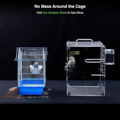 GuineaLoft Custom Acrylic Bird Cage (Model-ET2) - Crystal Clear, Small, Medium, Large Cages for Birds, Custom Made, Optional Personalized Name Plate, Background, Accessories, Visit GuineaLoft Store