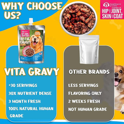 VitaGravy Dog Food Topper for Dry Dog Food Wet Dog Food in Sirloin Steak Delicious Flavour. Dogs Love Rich Gravy Texture than Bone Broth for Dogs. Farmers Dog Food topper, Pet Food, 3.5oz, 3 Pk