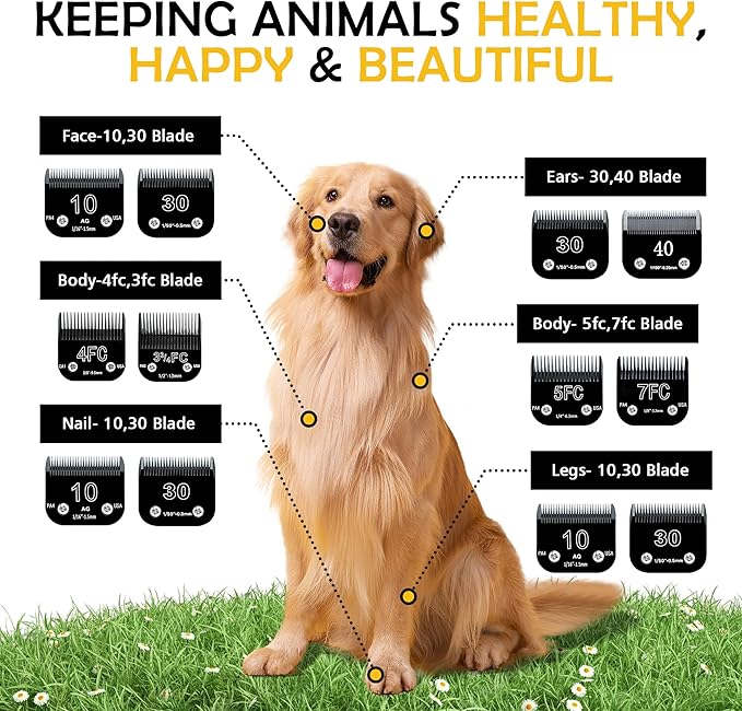 3 3/4FC- Clipper Blade, Detachable Dog Grooming Replacement Blades Compatible with Andis,Compatible with Oster A5, fit for Wahl KM Series Pet Clippers, Made of Ceramic & Stainless Steel