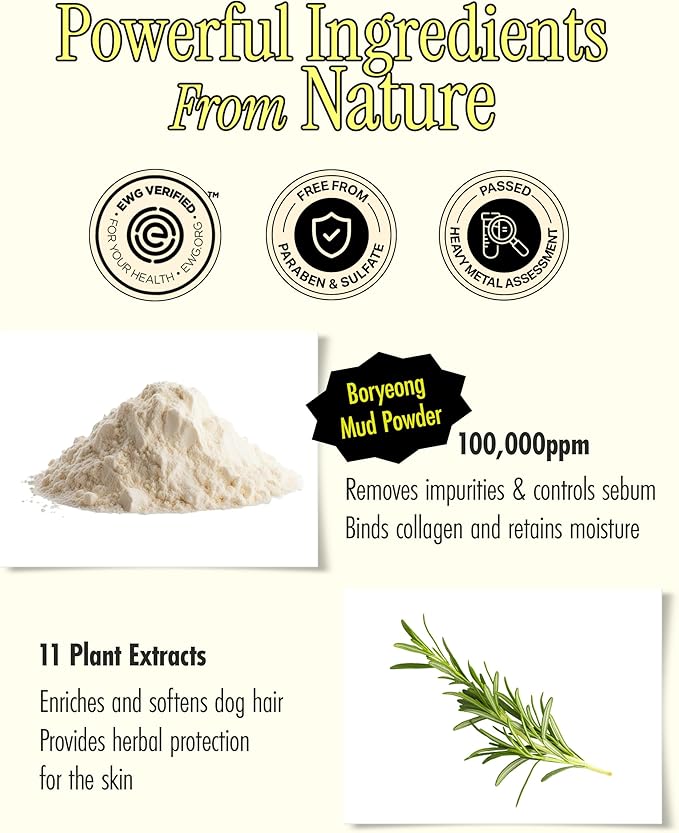 Relief Mud Shampoo for Dogs | Soothing, Hypoallergenic, Tearless Deodorizing Dog Shampoo w/Nourishing Extracts | for Dogs & Puppies (16.9 fl oz)