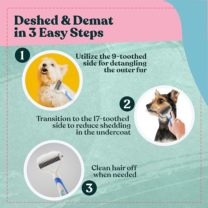 Dual-Sided Dematting Brush for Cats and Dogs - Undercoat Rake for Shedding Short, Long or Double Coats