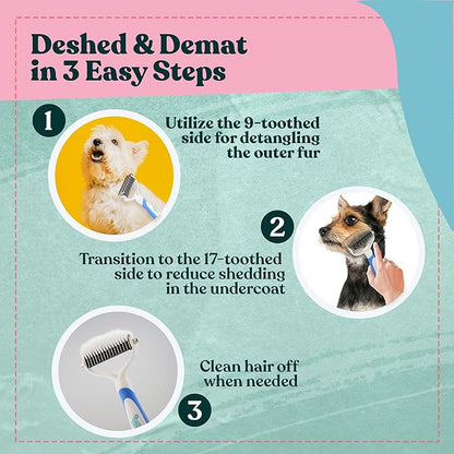 Dual-Sided Dematting Brush for Cats and Dogs - Undercoat Rake for Shedding Short, Long or Double Coats