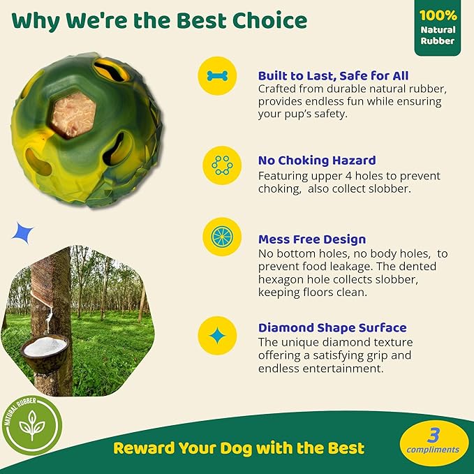 5-in-1 Dog Enrichment Toy  Bite & Brush Freeze Ball, Dog Toys, Interactive Chew Toy for Large Aggressive Chewers (25-85 lbs), Freezable Bone for Dogs, Homemade Treat Dispenser (Green, Large)