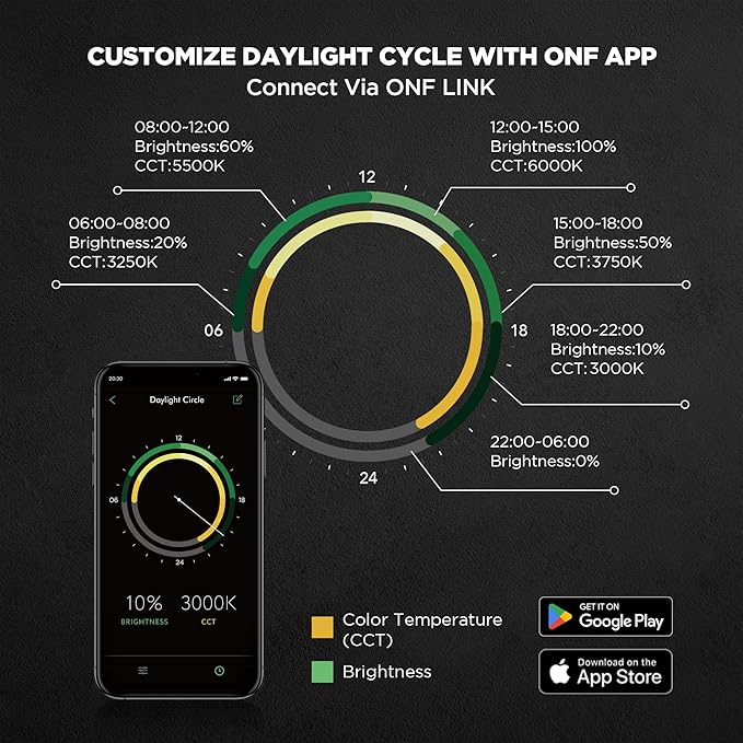 ONF Flat One+ 36 Inch 24/7 Cycle Aquarium Light, Yellow White Full Spectrum Colorfull LED Light, Fish Tank Light Brightness Dimmable & Color Temperature APP Controlled, Sunrise & Sunset, Hood Style