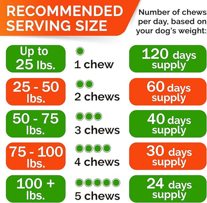 Hemp Chews for Dogs - Glucosamine Chondroitin for Dogs Joint Pain Relief with Hemp Oil, Hip & Joint Supplement Dogs, MSM Turmeric for Dogs Mobility, Dog Joint Supplement, Hemp Dog Treats Joints Health
