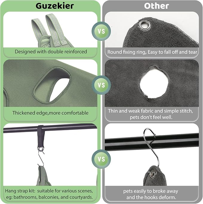 Guzekier Cat Grooming Hammock, Cat Nail Clipper Hammock for Nail Trimming, Cat Holder Sling for Cutting Nails, Restraint Bag with Safety Belt, Nail Clippers and Nail File