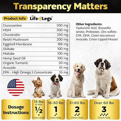 Soft Chews Hip and Joint Supplement for Dogs - Dog Joint Pain Relief Treats - Glucosamine, Chondroitin, Turmeric- Mobility Bites Supplement