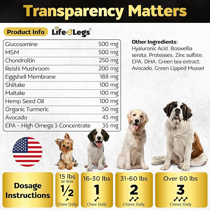 Soft Chews Hip and Joint Supplement for Dogs - Dog Joint Pain Relief Treats - Glucosamine, Chondroitin, Turmeric- Mobility Supplement