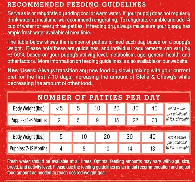 Stella & Chewy's Freeze Dried Raw Dinner Patties  Crafted for Puppies  Grain Free, Protein Rich Perfectly Puppy Beef & Salmon Recipe  14 oz Bag