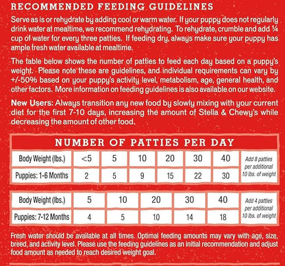 Stella & Chewy's Freeze Dried Raw Dinner Patties  Crafted for Puppies  Grain Free, Protein Rich Perfectly Puppy Beef & Salmon Recipe  14 oz Bag