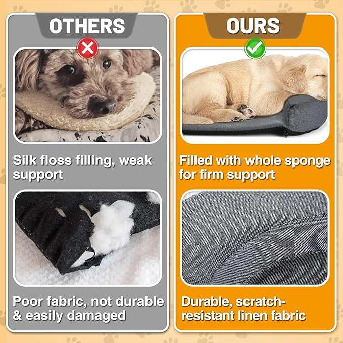 Dog Pillow Benefit for Cervical Vertebra/Neck -Dog Calming Pillow for Soothing Joints and Improving Sleep, Arched Dog Bed Pillow with Sponge Support, Washable for Large Dogs, L