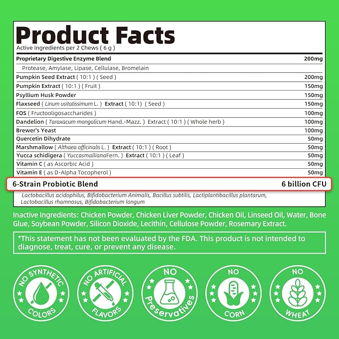 Dog Probiotics & Digestive Enzymes – Pumpkin Fiber Chews for Gut Health, Constipation& Upset Stomach Relief, Gas & Stool Support, Chicken Flavor Soft Chews – 90 Count