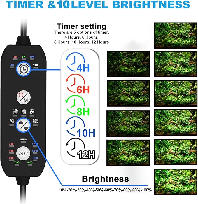 SEAOURA 24/7 Mode Led Aquarium Light for Plants Growth- Sunrise to Moonlight, 7 Colors, Adjustable Timer/Brightness, Full Spectrum Fish Tank Lights for 48 Inch to 54 Inch Tank, 42W