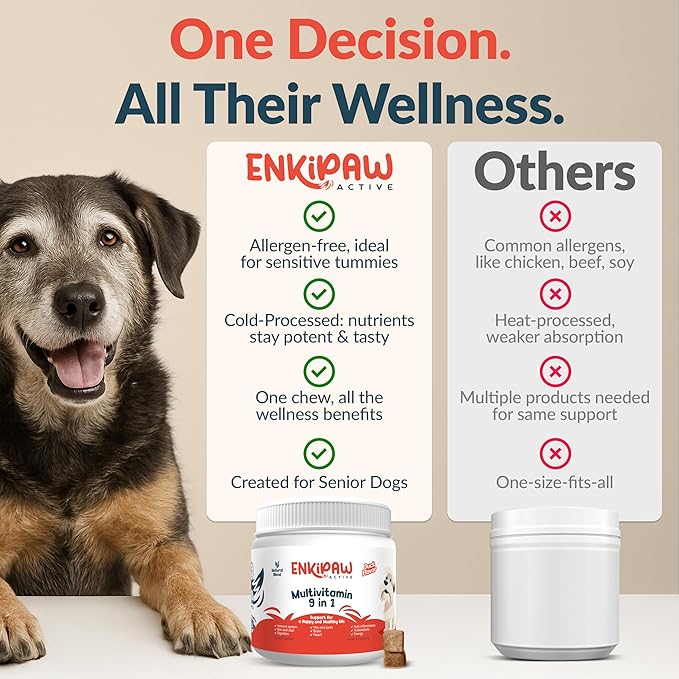 9-in-1 Senior Dog Multivitamin for Joints, Digestion & Immunity with Probiotics, Colostrum, Omegas, Taurine, Minerals –120 Tasty Duck Chews - Allergen Free - Made in USA