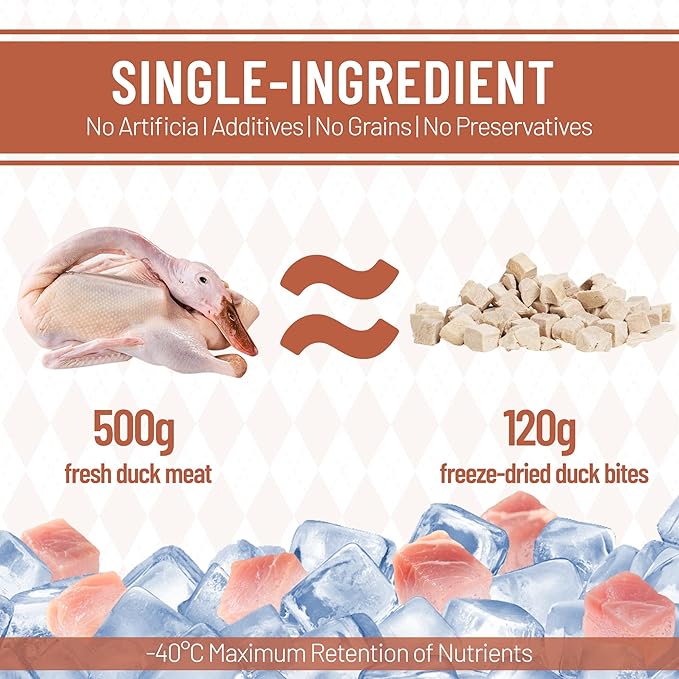Just Try 6.35 oz Freeze Dried Duck Cubes Dog Treats & Cat Treats, Single Ingredient, Natural Training Treats, Grain Free, High Protein, Low Fat, Supports Skin & Joint Health, Rich in Vitamin B