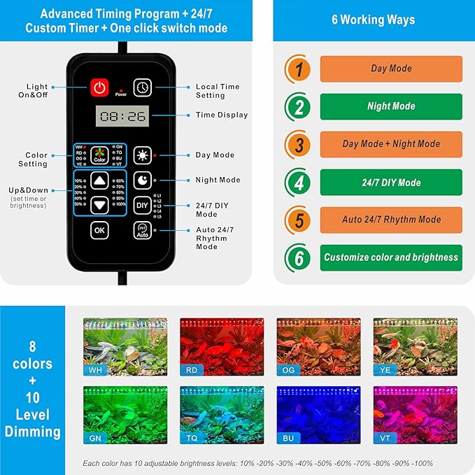 Advanced 7-Row LED Aquarium Light, Easy Setup Controller, Auto On Off Full Spectrum Fish Tank Light, 24/7 Lighting Cycle, 8 Colors, 10 Level Dimming, 48W for 36"-42" Freshwater Planted Tank